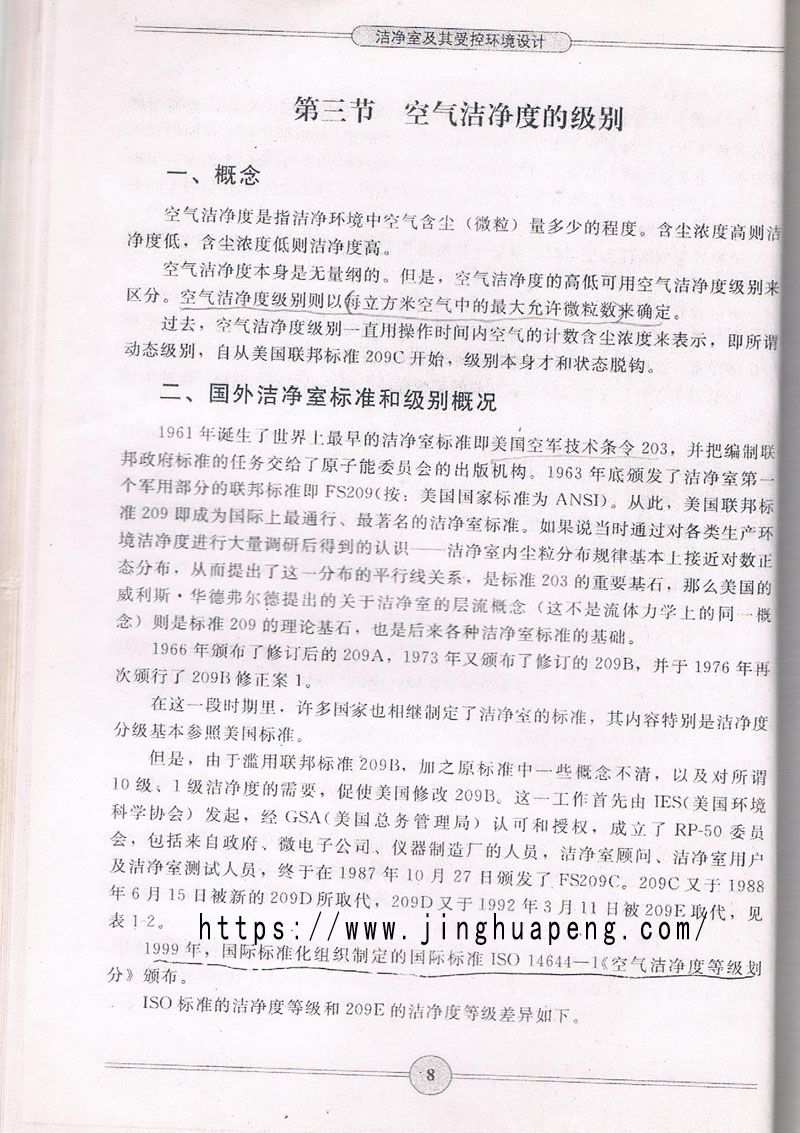 空氣潔凈度級(jí)別標(biāo)準(zhǔn)、概念摘自《潔凈室及期受控環(huán)境設(shè)計(jì)》一書。